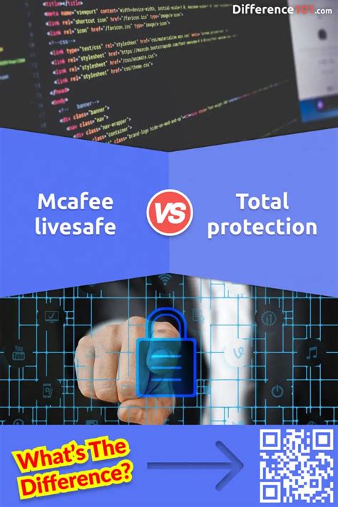 Decoding McAfee's Mystery Meat: LiveSafe vs. Total Protection.